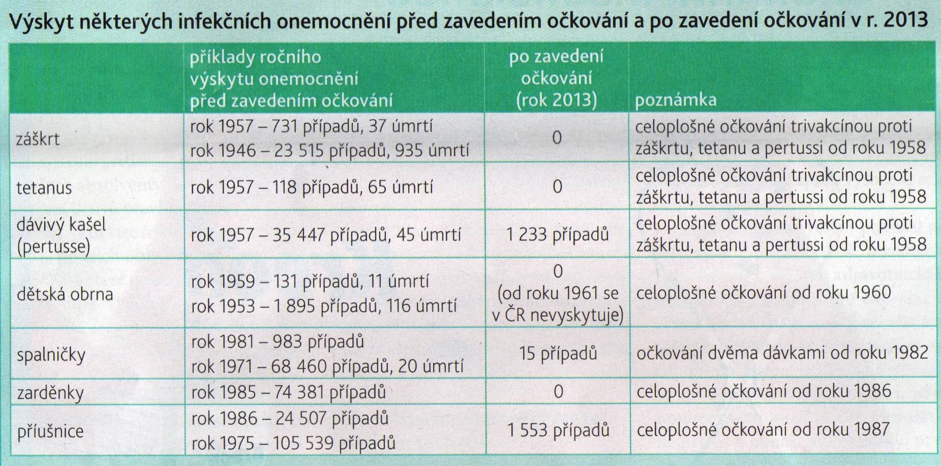 očkování.jpg